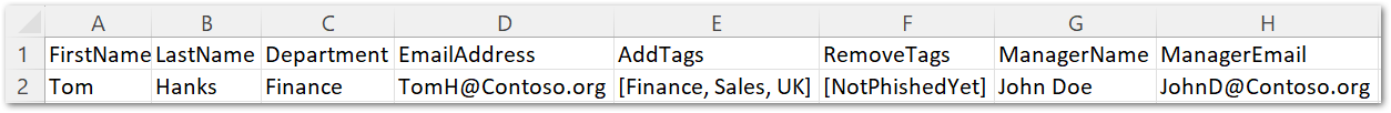 Importing Recipients from a Comma Separated Value file - Sample CSV.png