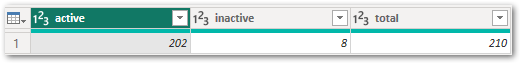 RecipientCount.png