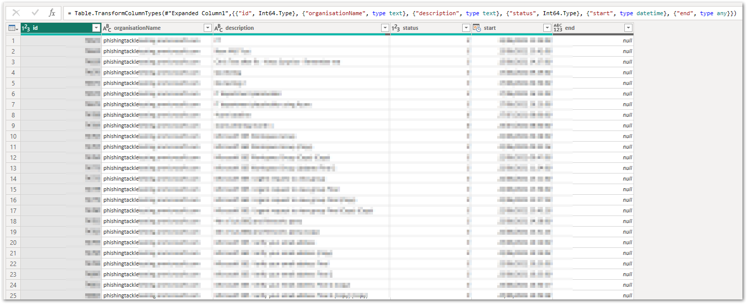 Api Endpoints Explained