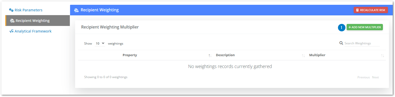 Recipient Weighting.png