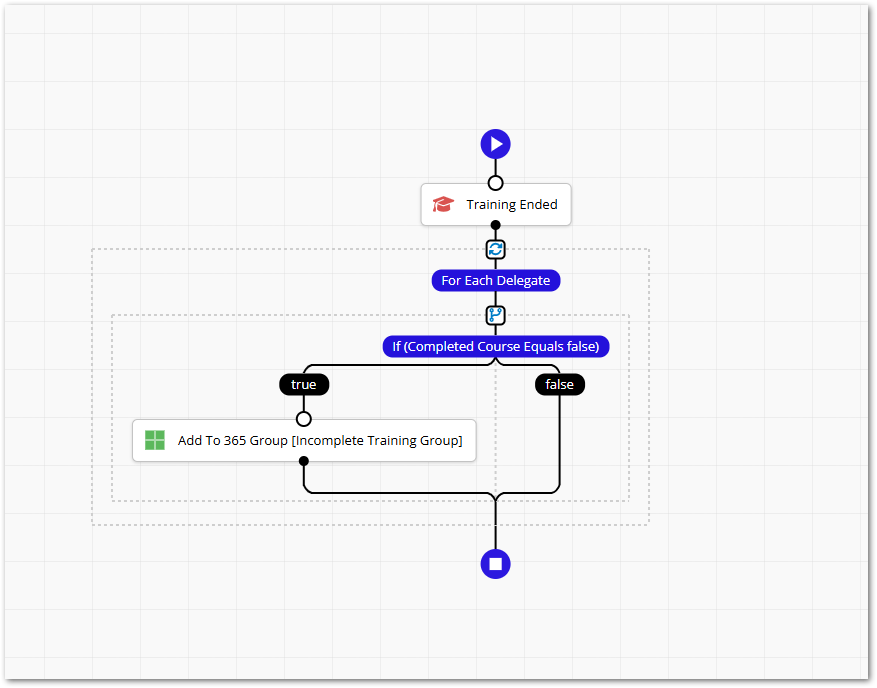 StarPhish workflow.png