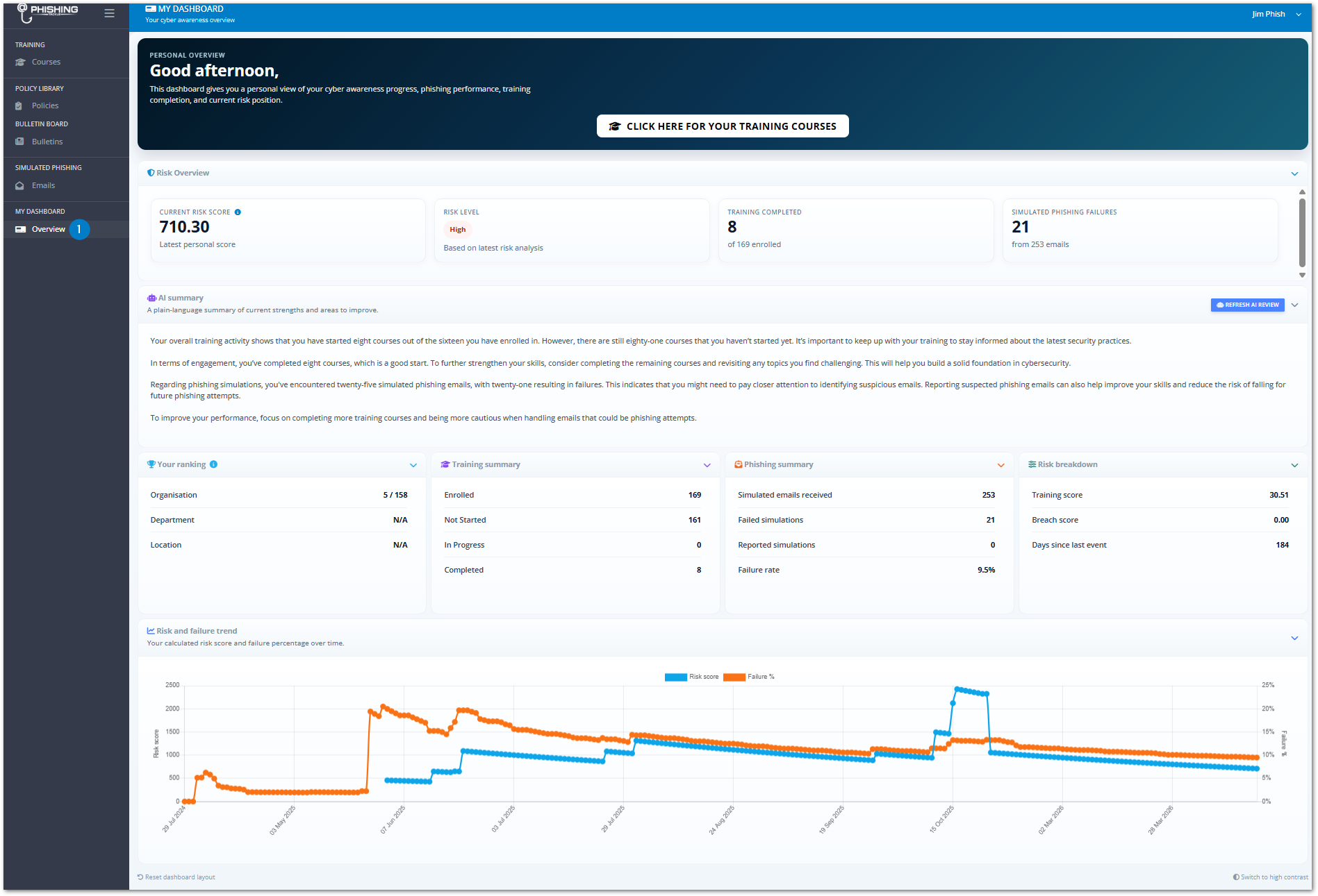 Where to locate dashboard.png