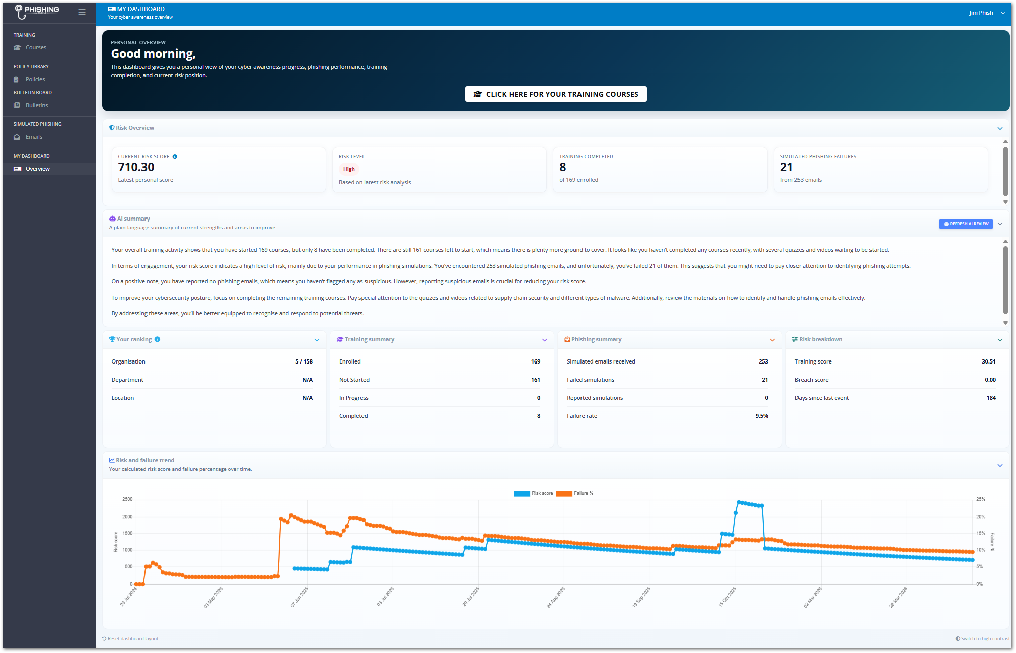 Dashboard.png
